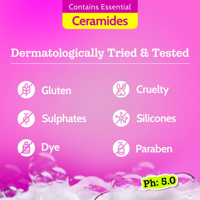 1% Salicylic Acid Body Wash with Lactic Acid | for Acne Control with Loofah - 236 ml