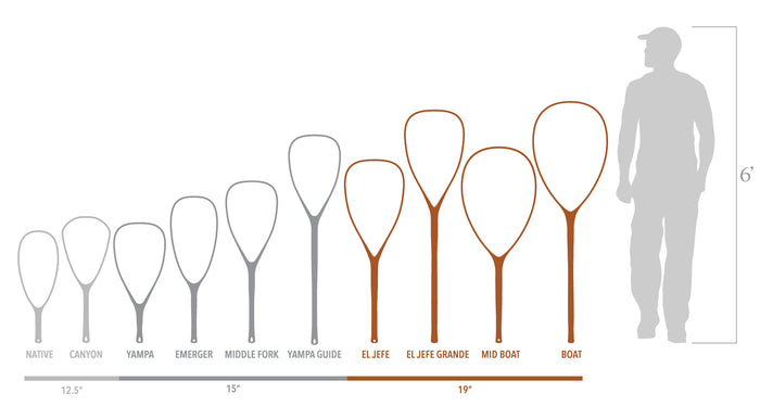Onyx | Diagram