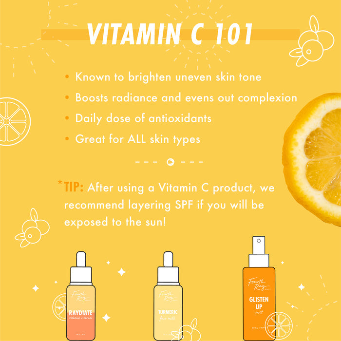 Get That Glow ColourPop Face Set displayed on a sunny yellow Vitamin C 101 graphic; Raydiate Vitamin C Serum, Turmeric Face Milk, and Glisten Up Mist lined at bottom, lemon slice and icons around, bullets highlight brightening, radiance, antioxidants, and SPF tip.