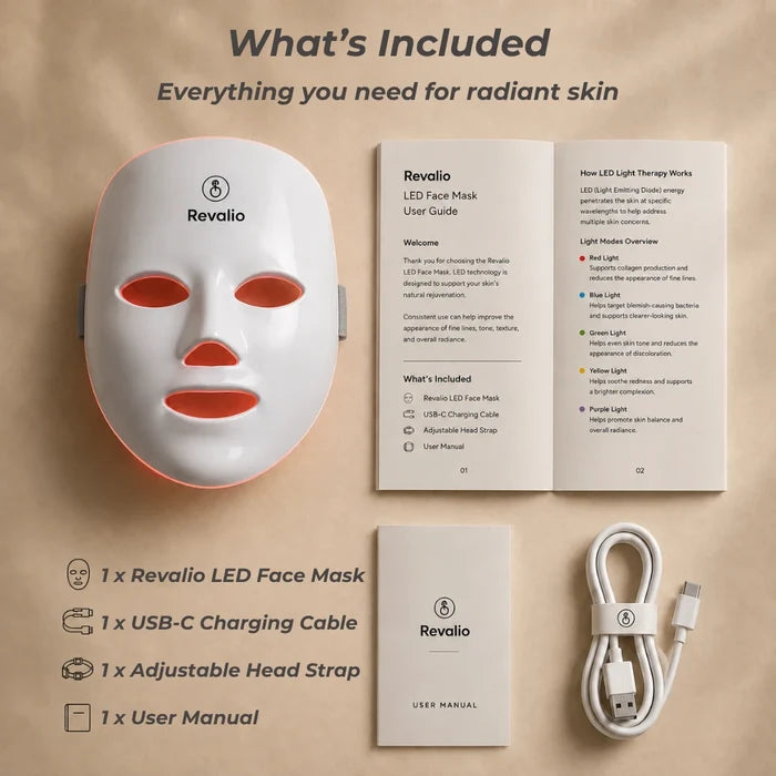 -Revalio LED Mask-
