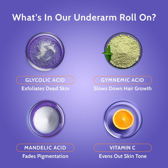 The Daily Care Duo | Exfoliating Body Wash - 236ml & Tri-Active Underarm Roll On - 40ml