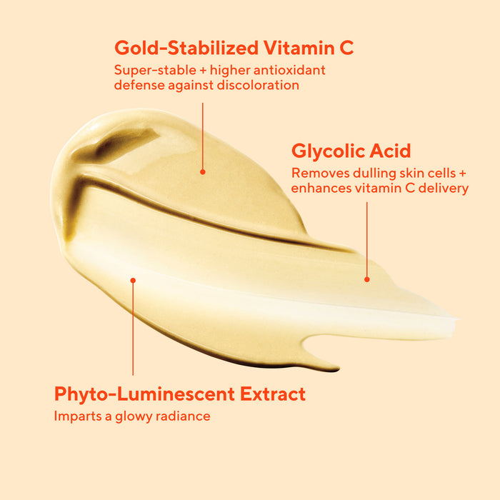 Vita-C Glycolic Serum Refill Savings Bundle