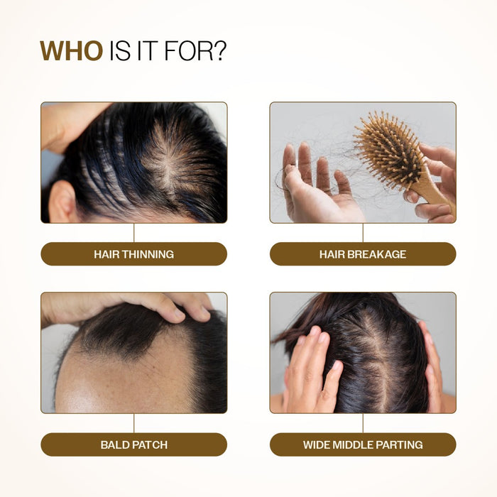 Advanced Hair Growth Serum With 3% Redensyl, 4% Anagain, & 1% Capilia Longa - 30 ml | Pack of 3