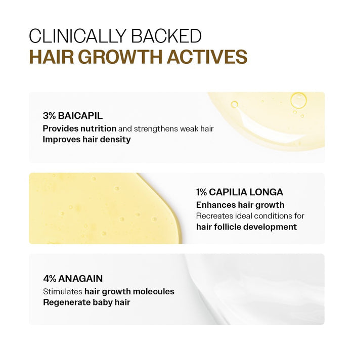 Advanced Hair Growth Serum With 3% Redensyl, 4% Anagain, & 1% Capilia Longa - 30 ml | Pack of 6