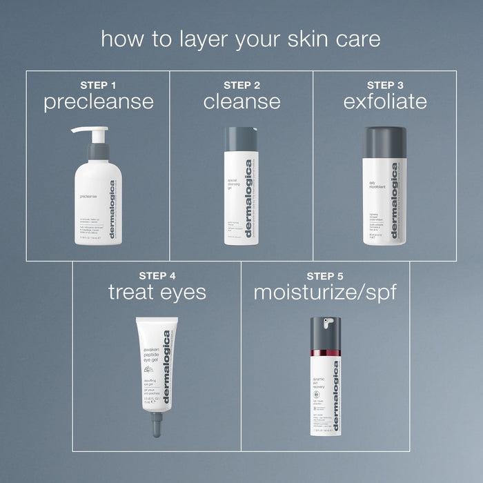 awaken peptide depuffing eye gel how to layer your skin care