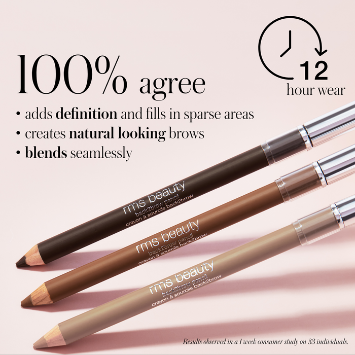 Back2Brow listing results 12 hour wear, adds definition and fills sparse areas, creates natural looking brows, and blends seamlessly. Back2Brow Pencil shades in Dark, Medium, Light.
