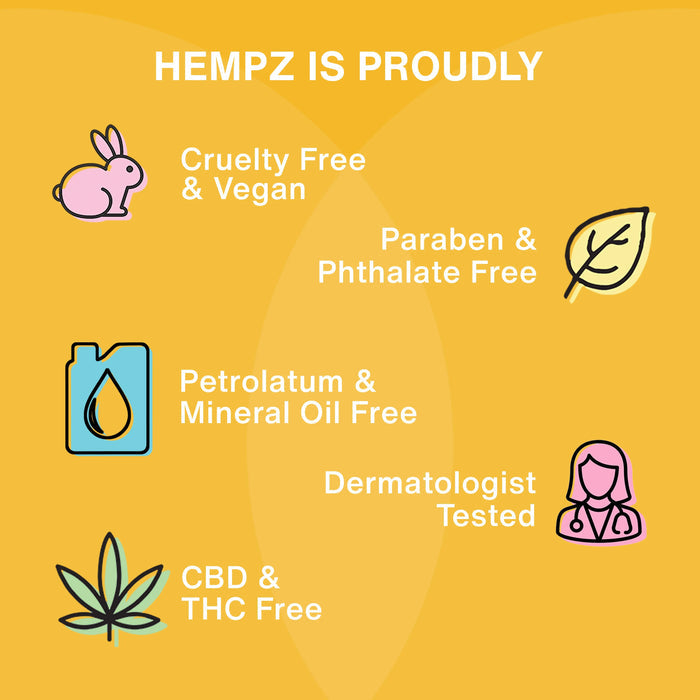 Hempz product features on a yellow background with icons and text.