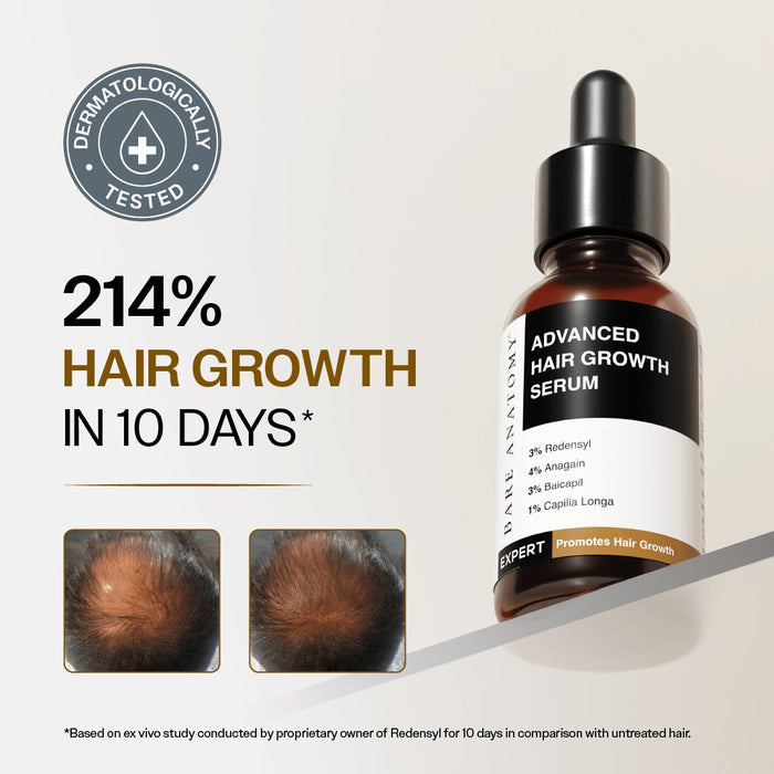 Fresh Scalp Hair Growth Combo | Hair Growth Serum 30 ml & Oil Control Shampoo 236 ml