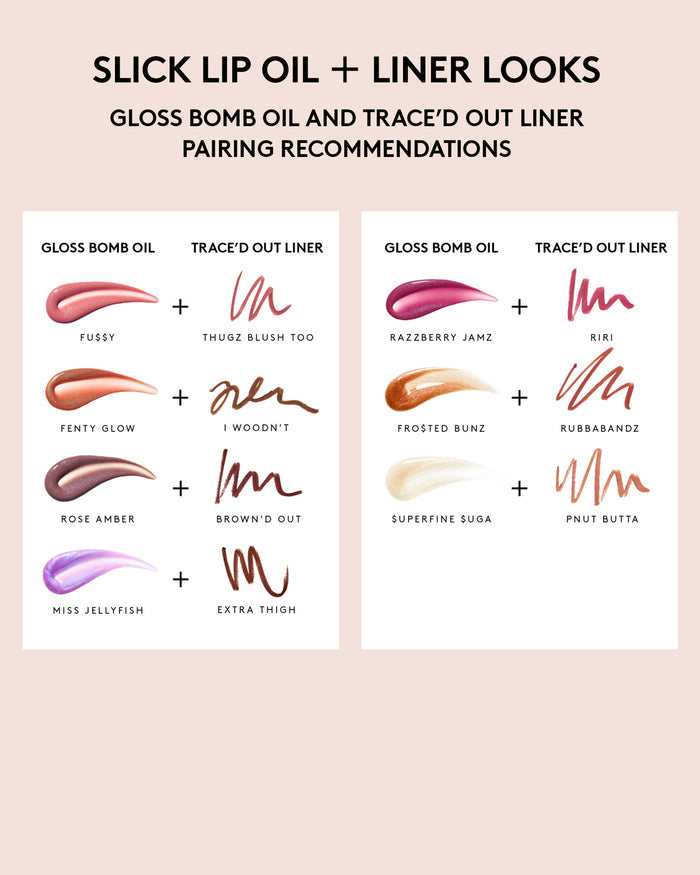 Slick Lip Oil + Liner Looks. Gloss Bomb Oil and Trace'd Out Liner pairing recommendations.