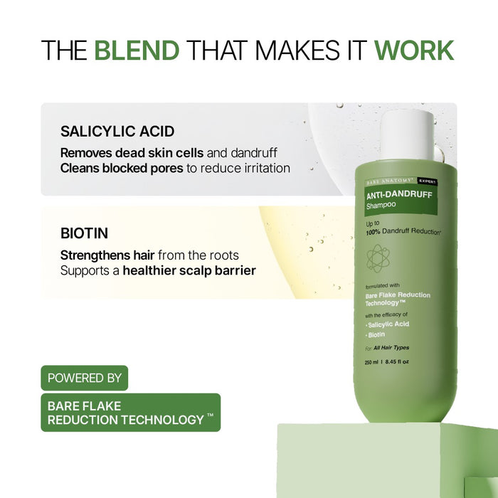 Head-to-Toe Exfoliating Duo | Anti-Dandruff Shampoo 250 ml & Exfoliating Body Wash 236 ml