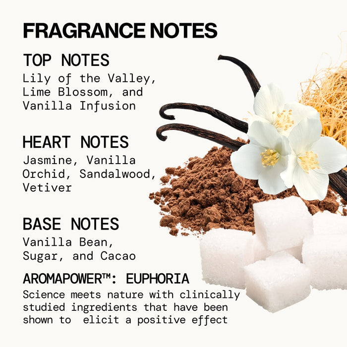 Island Vanilla Spray Perfume - Pacifica