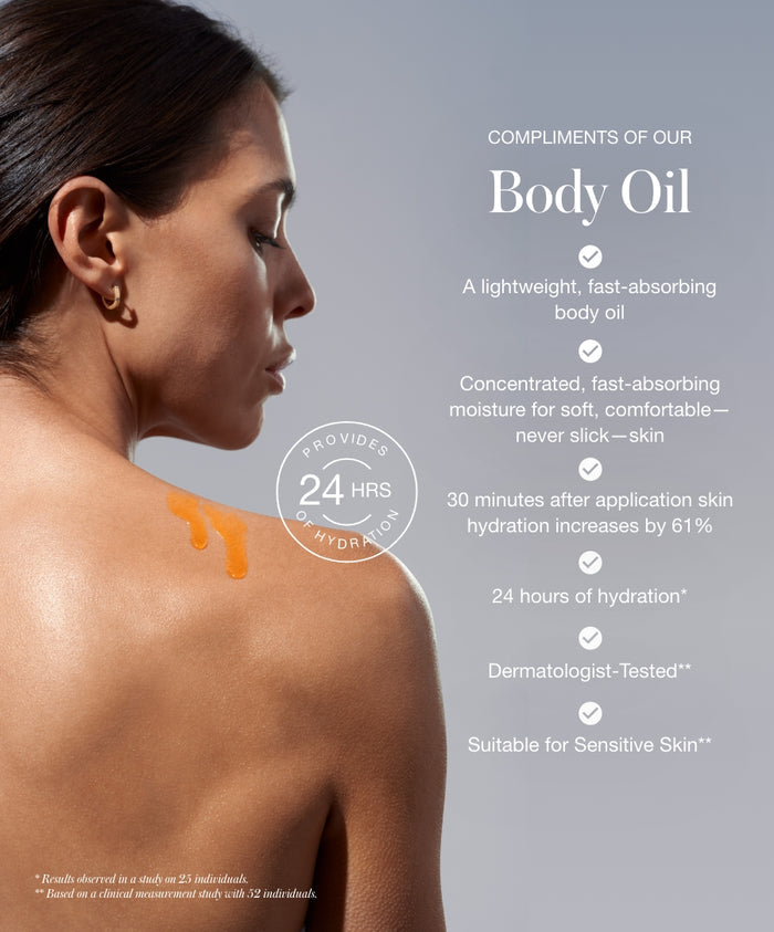 Profile of a woman with smooth skin and droplets of orange Kakadu Body Oil on her shoulder, alongside text highlighting the oil's lightweight, fast-absorbing, moisturizing, dermatologist-tested formula that provides 24 hours of hydration and is suitable for sensitive skin.