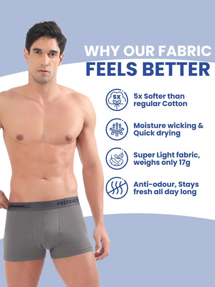 Men's Anti-Bacterial Micro Modal Trunk in Contrast Waistband (Pack of 3)