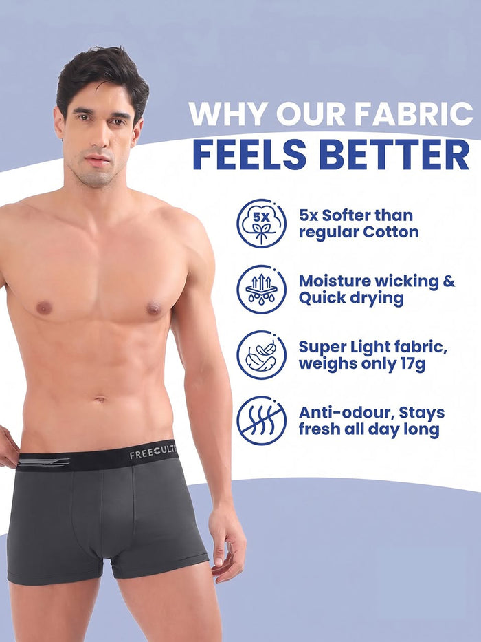 Men's Anti-Bacterial Micro Modal Trunk (Pack of 1)