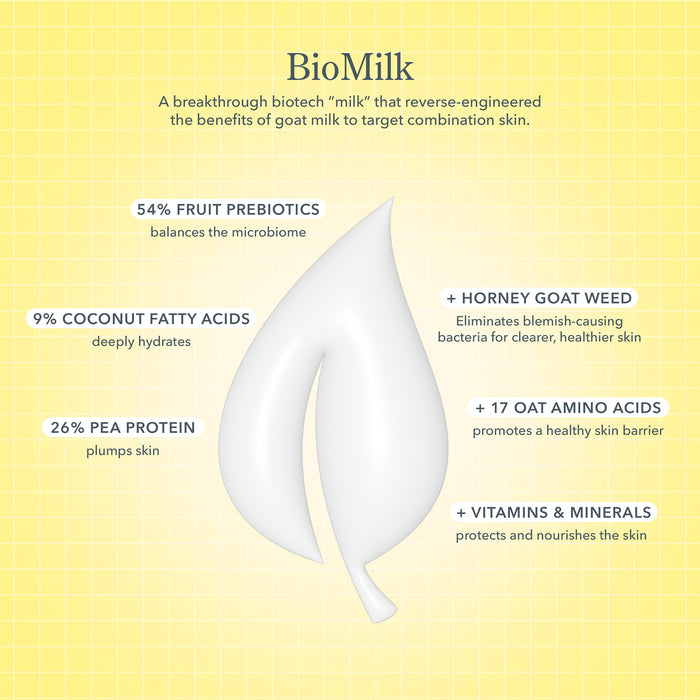 Mini Oil Eliminating Foaming Gel Cleanser