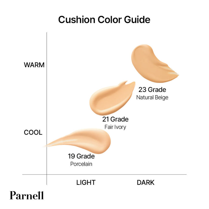 Parnell Cicamanu Serum In-Matte Cushion | GlamTouch UK