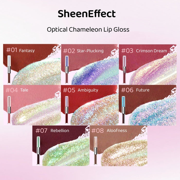 SheenEffect Optical Chameleon Dual-Ended Lip Gloss T5865