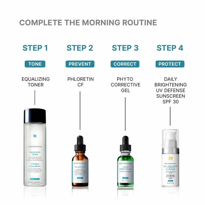 SkinCeuticals morning routine with Equalizing Toner, Phloretin CF, Phyto Corrective Gel, and SPF 30 sunscreen