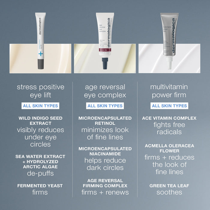 stress positive eye lift mask comparison chart