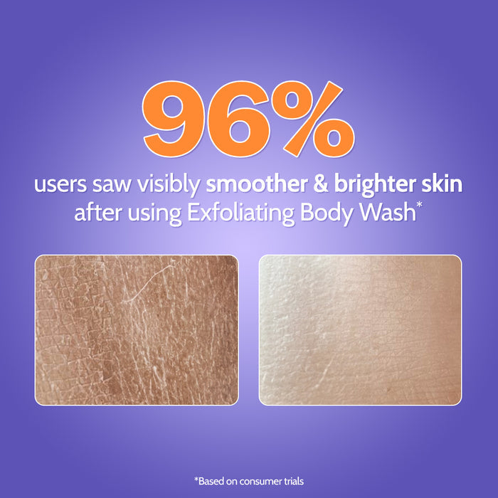 The Daily Care Duo | Exfoliating Body Wash - 236ml & Tri-Active Underarm Roll On - 40ml