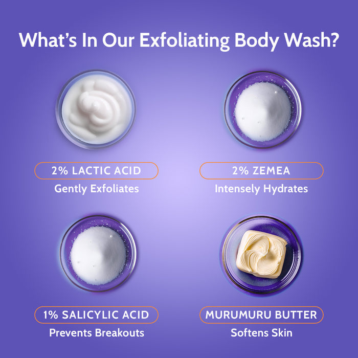 The Daily Care Duo | Exfoliating Body Wash - 236ml & Tri-Active Underarm Roll On - 40ml