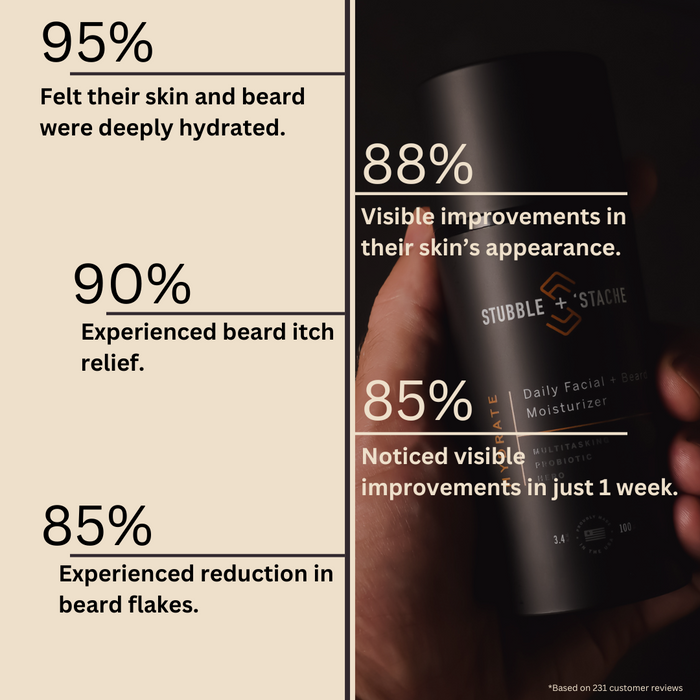 complete men's face care