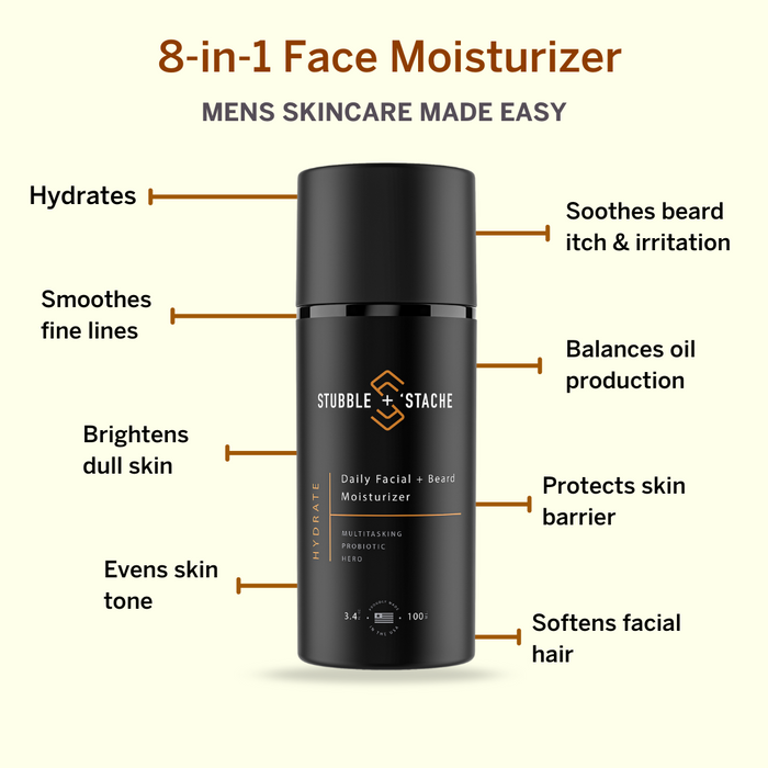 The "Grow Big or Grow Home" Duo: Beard Oil + Daily Moisturizer