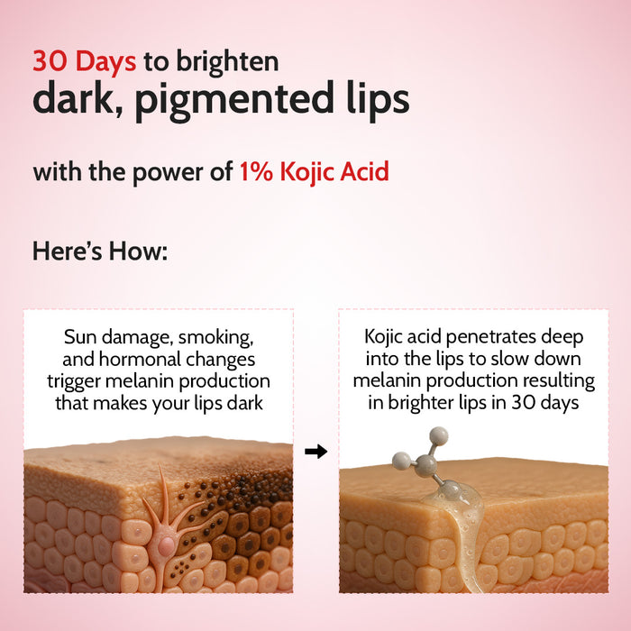 The Lip Duo | Cherry & Natural - 4.5 gm Each