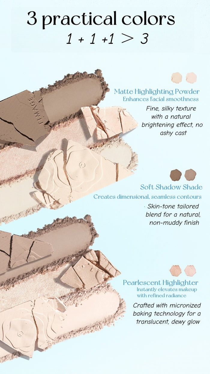 TIMAGE Matte & Pearlescent Highlighter Contour Palette (4.0) T4817
