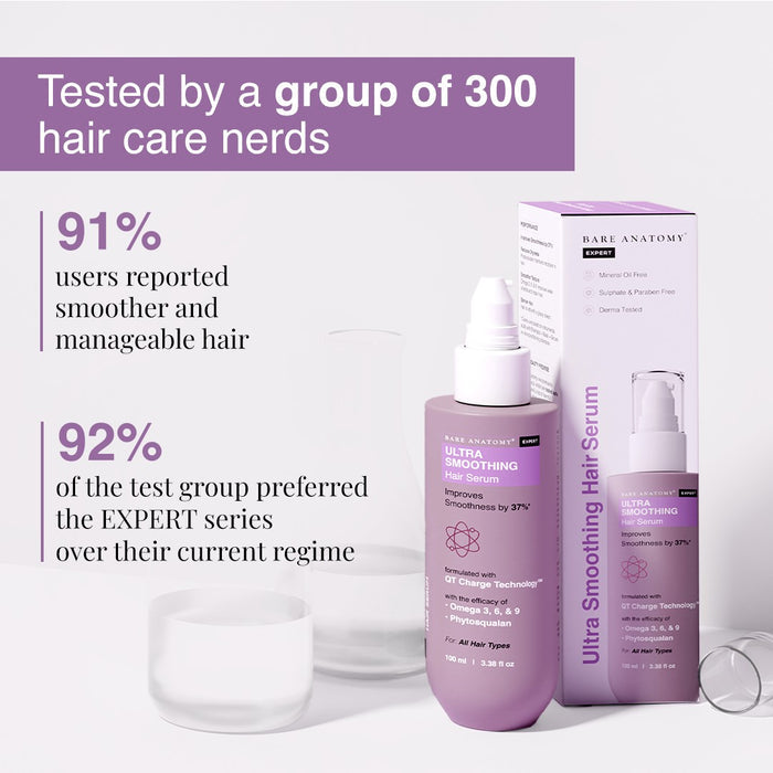 Ultra Smoothing Hair Serum With Vitamin E & Omega 3, 6 & 9 - 100 ml | Pack of 2