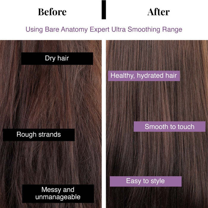 Ultra Smoothing Hair Serum With Vitamin E & Omega 3, 6 & 9 - 100 ml | Pack of 2